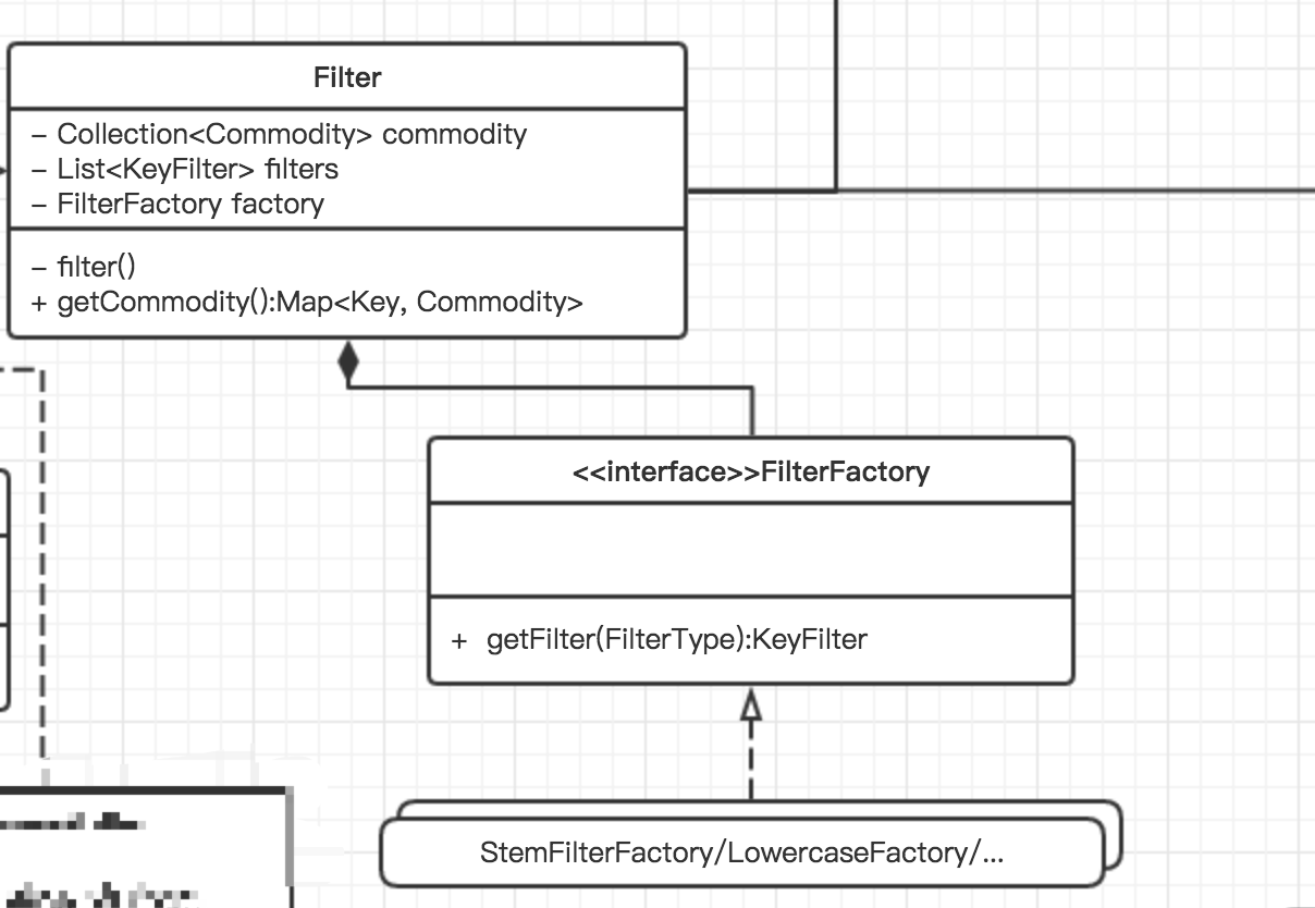 FactoryPatternClassDiagram